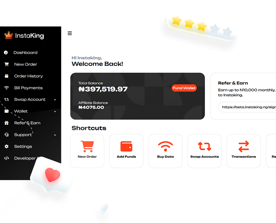 Best Panel in Nigeria/Africa